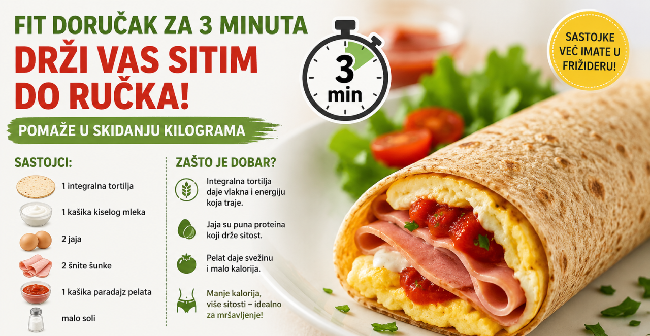 NAJBOLJI FIT DORUČAK OVOG LETA Drži glad pod kontrolom i pomaže da kilograme ostavite iza sebe