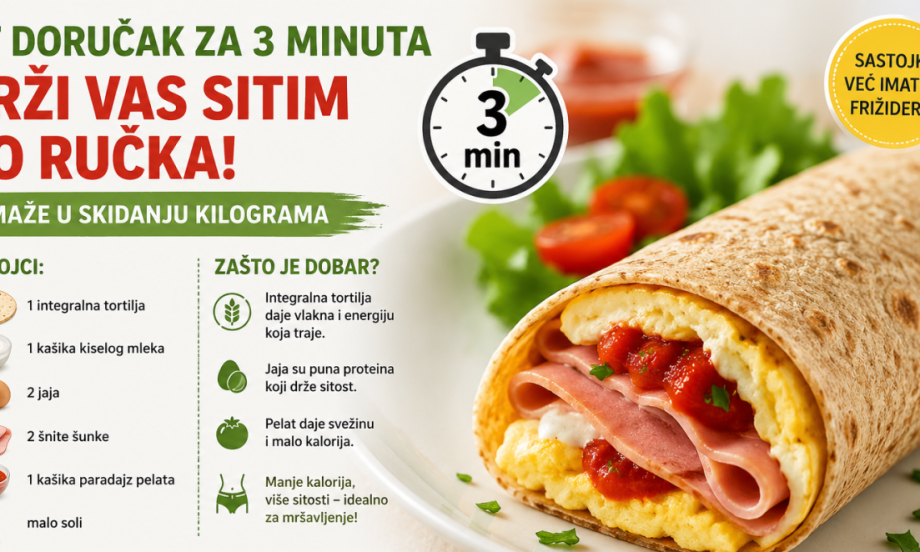 NAJBOLJI FIT DORUČAK OVOG LETA Drži glad pod kontrolom i pomaže da kilograme ostavite iza sebe